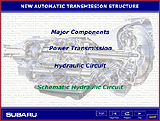 SUBARU New Automatic transmission
