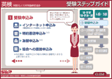 受験ステップガイド