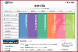 学校法人東放学園 ホームページ